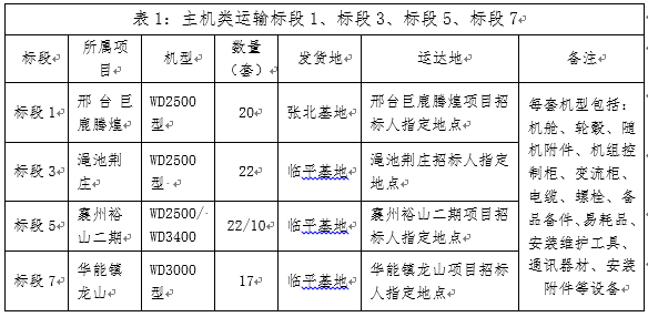 4001老百汇net(集团)NO.1官方网站