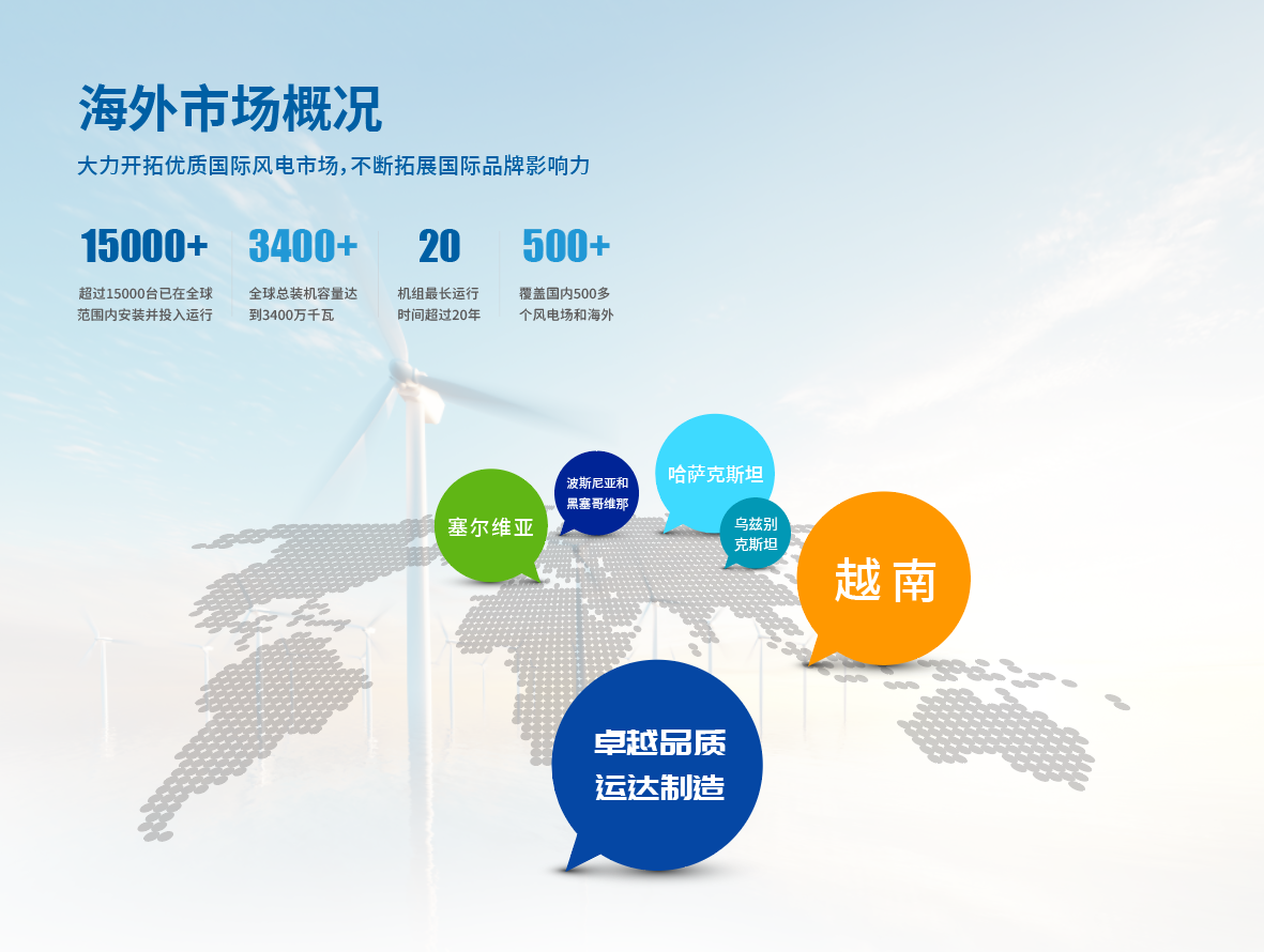 4001老百汇net(集团)NO.1官方网站