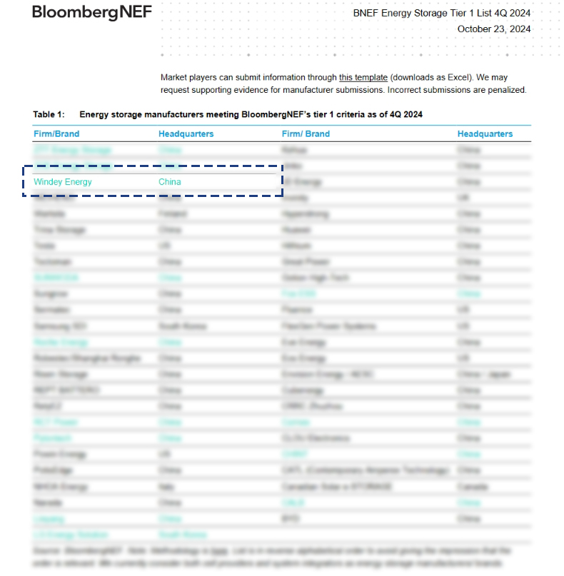 4001老百汇net(集团)NO.1官方网站