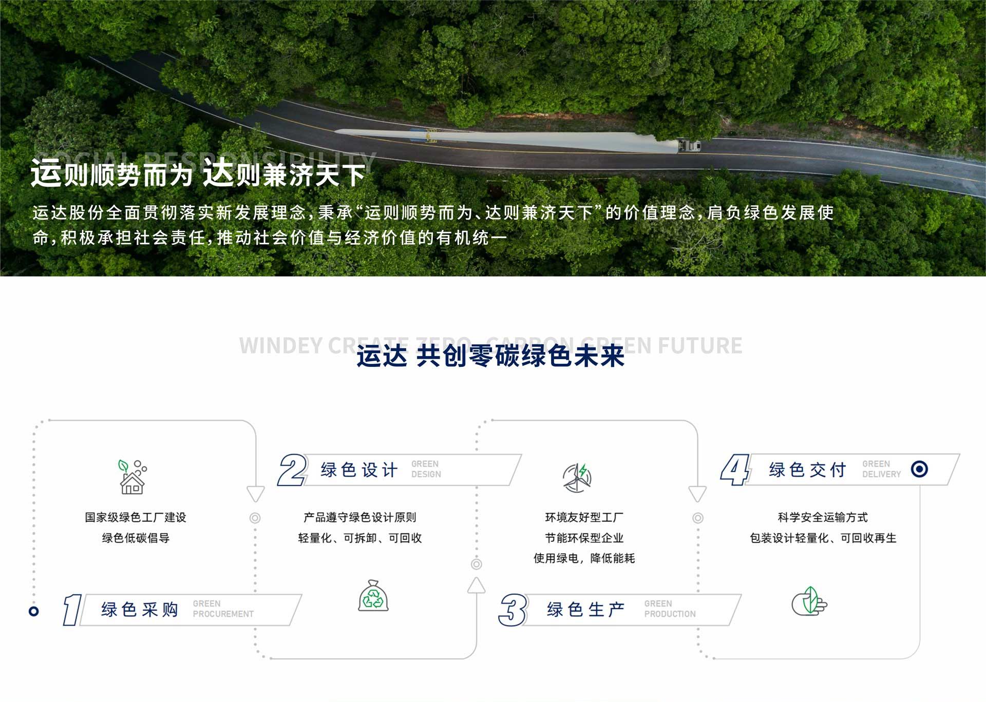 4001老百汇net(集团)NO.1官方网站