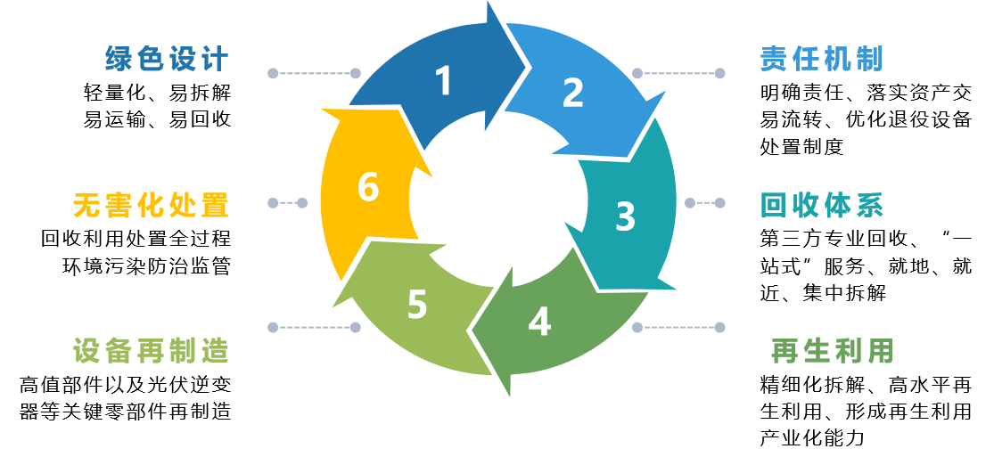 4001老百汇net(集团)NO.1官方网站