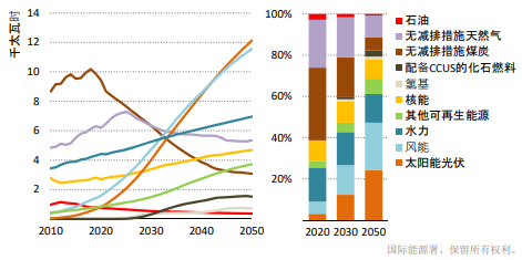 4001老百汇net(集团)NO.1官方网站