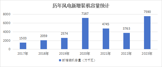 4001老百汇net(集团)NO.1官方网站