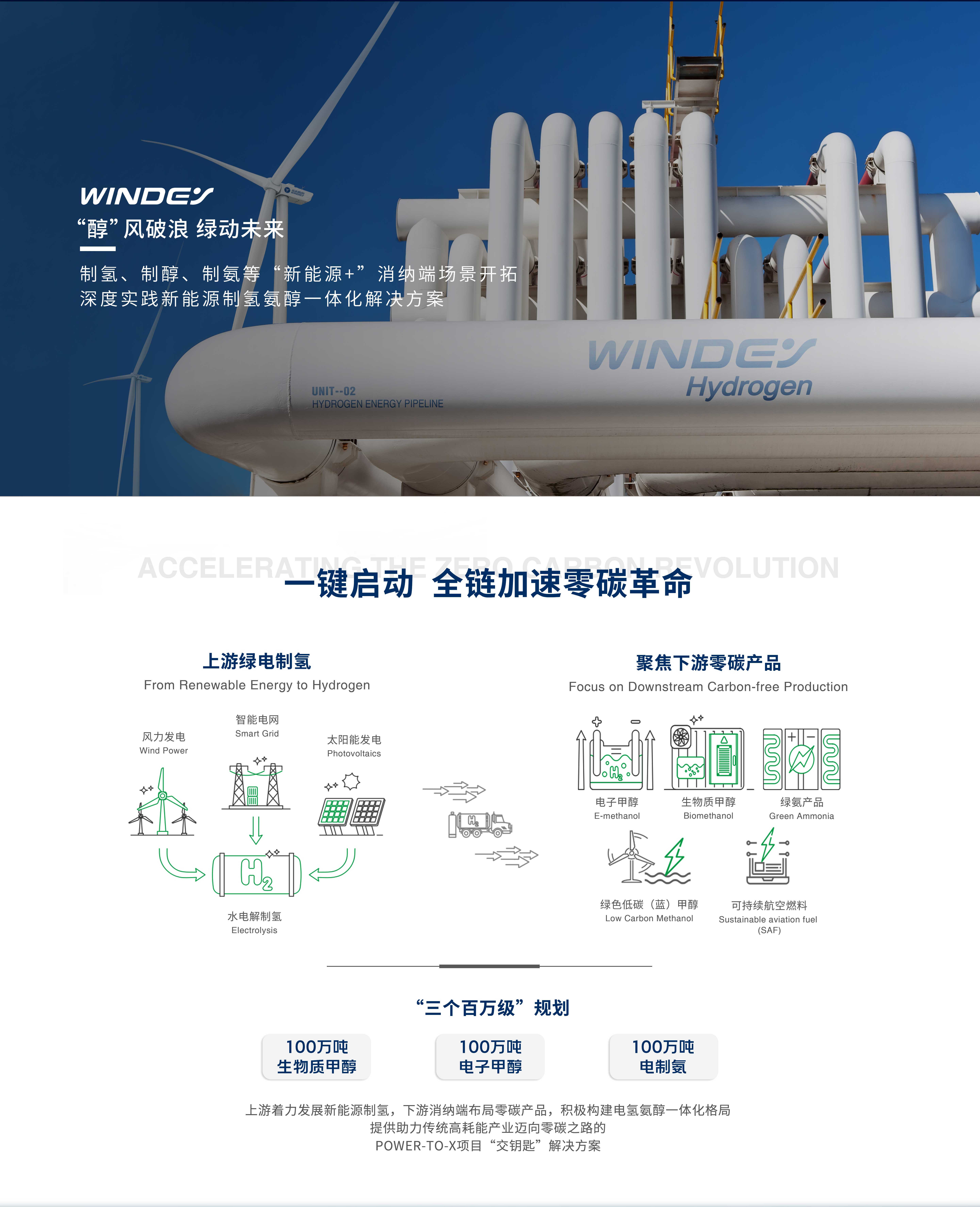 4001老百汇net(集团)NO.1官方网站