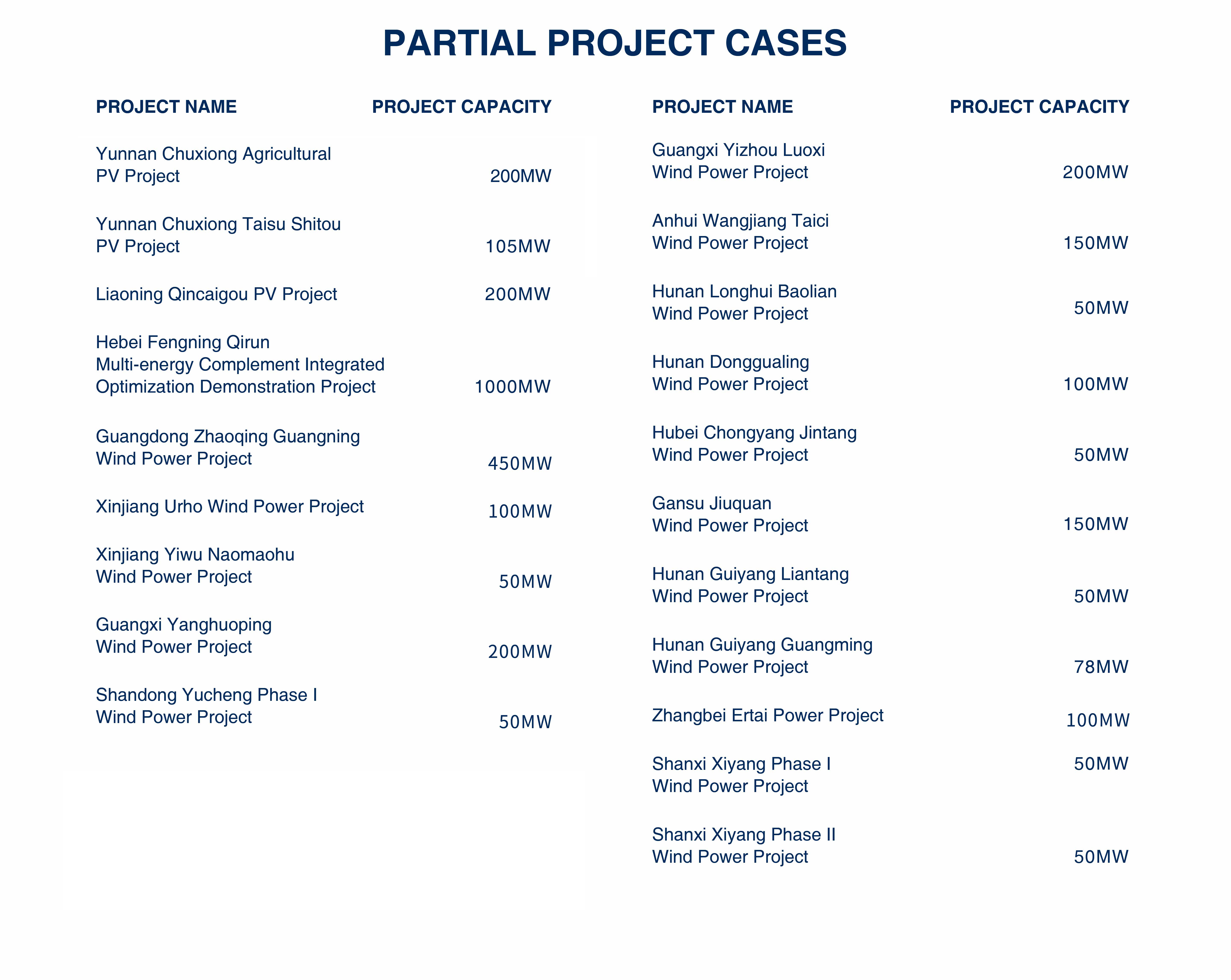 4001老百汇net(集团)NO.1官方网站