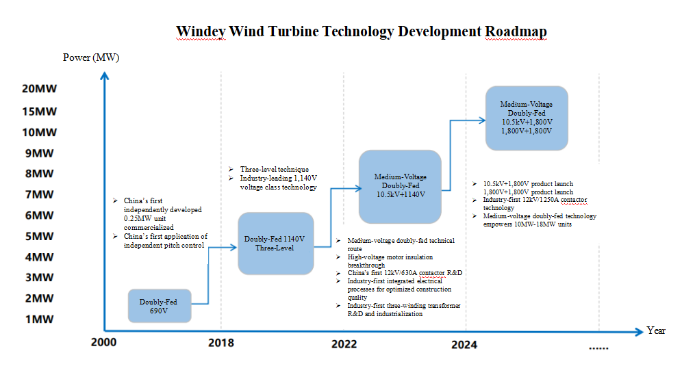 4001老百汇net(集团)NO.1官方网站