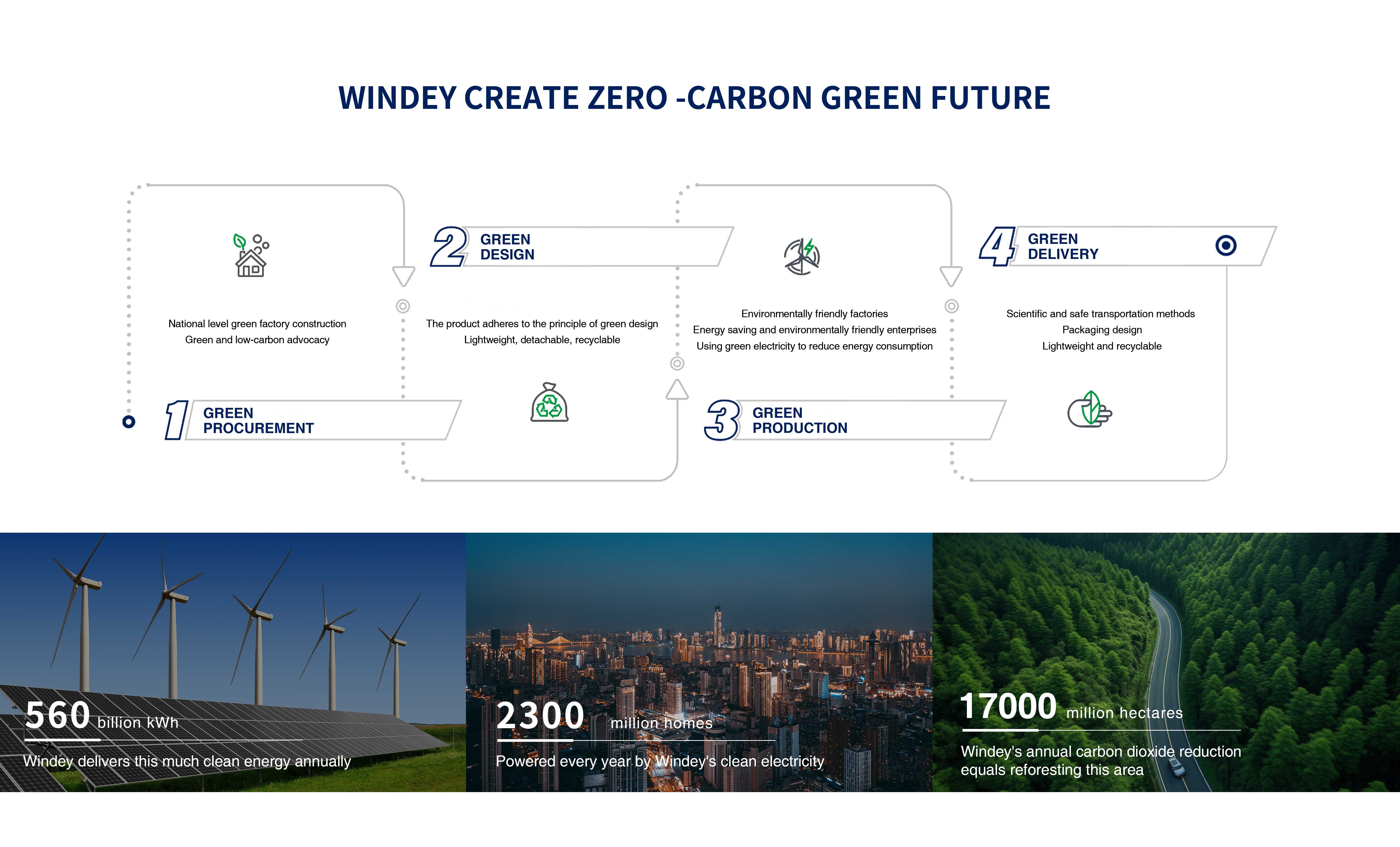 4001老百汇net(集团)NO.1官方网站